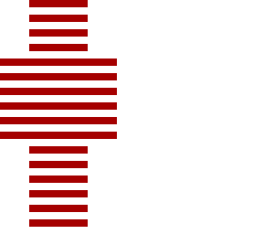 lines
