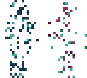 dot to dot bro