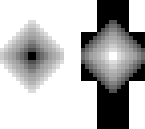 dark and light star