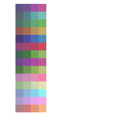 color scheme practice (sorry)