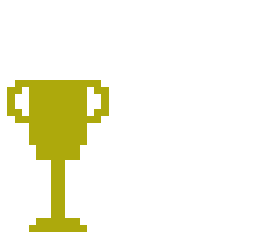 contest results read desc