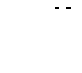white null