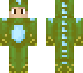 megasyndro