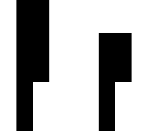 it's not black it is not white