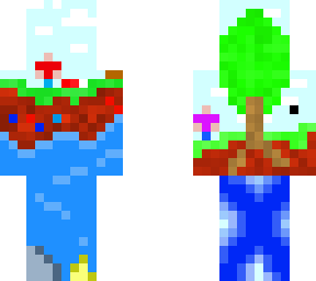 pranky skin