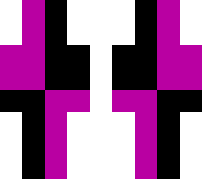 unknown skin