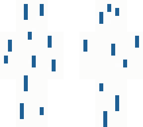 rain skin