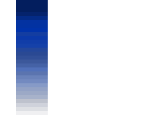 blue graidient
