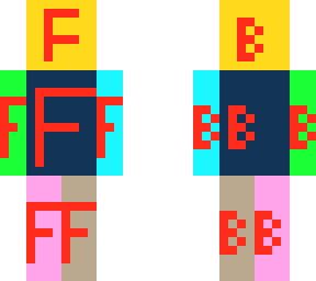 template positions