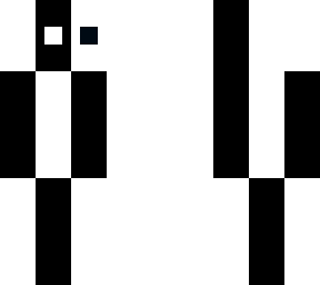 neonx5
