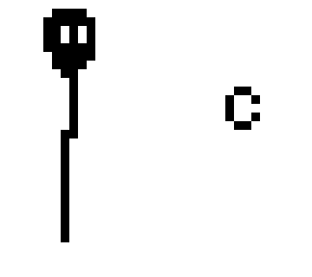dchaos