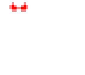 white ghost-hancker god mode