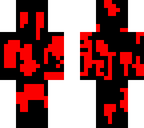 bloody null