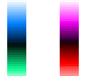 palette