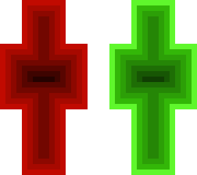 split dimension