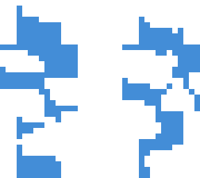 blue sky skin base