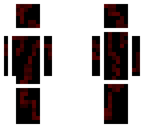 bloody white