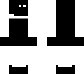 patterns guy