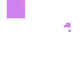 mal