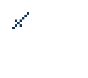 sword