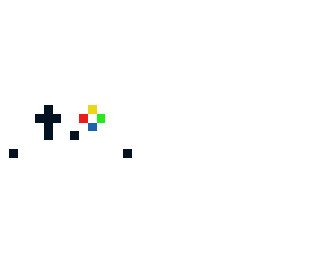 controller