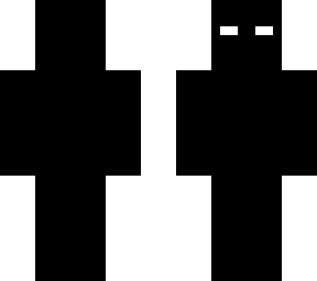 nul