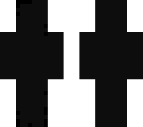 blank black skin