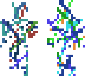 it's abstract, dude