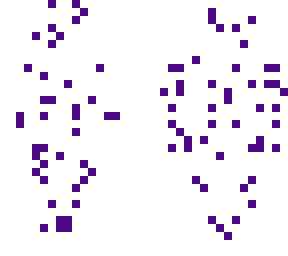 just some particles