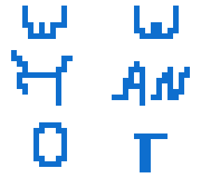 read description