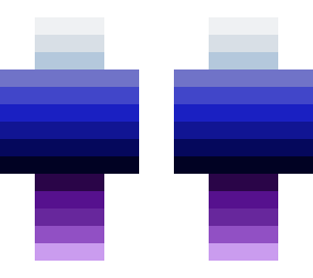 gradient
