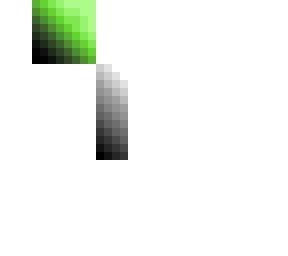 shading test