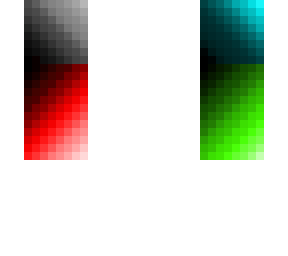 comment is my shading good?