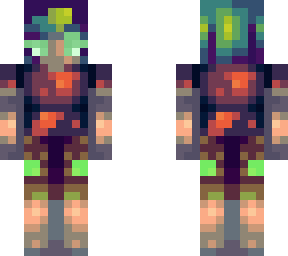 experiment
