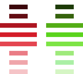 christmas pain