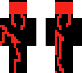 pain