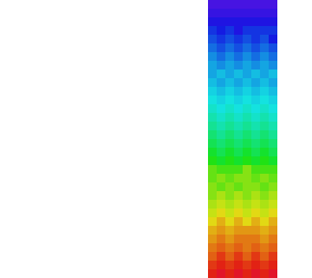 rainbow shade blue too red