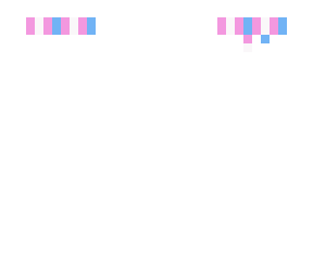 transgender part 3 <3