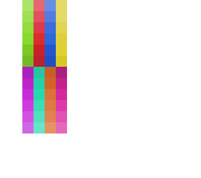 colors
