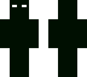 the null