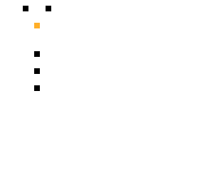 bad snowman