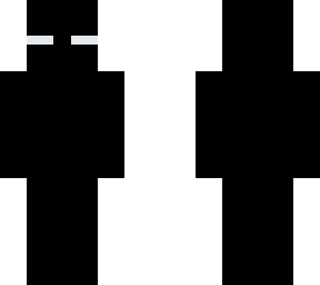 enderbrine