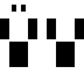 gunkid99