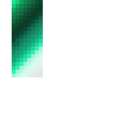 i'm just shading...