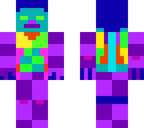 proportions
