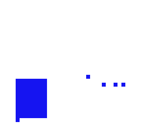 are