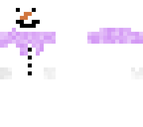 what have i created