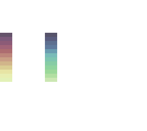 ~*~sunsets and oceans~*~palettes~*~