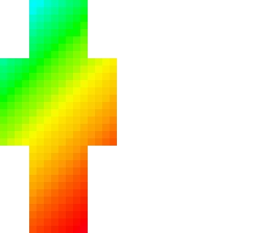 when you try to make a gradient under 5 min