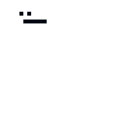 inviz